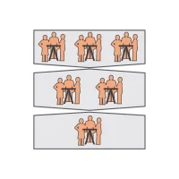 Escaleren bedrijfskritische zaken tot op CEO-level