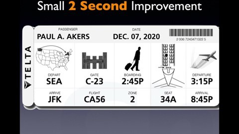 Een illustratie van een vliegticket zoals het eruit zou zien als er meer van iconen gebruikgemaakt zou worden
