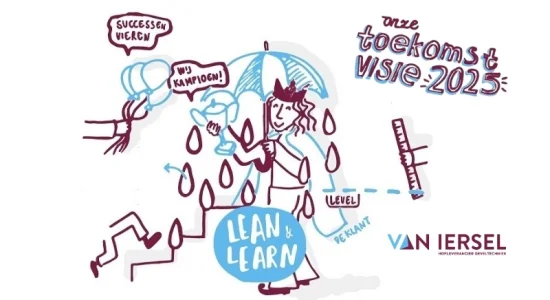 Van Iersel Geveltechniek - Hoe krijg je nieuwe medewerkers in de verbetermodus?